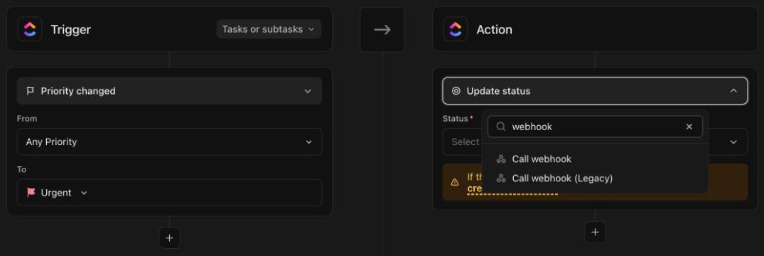 A ClickUp automation: the trigger Priority changed, To Urgent, and Call webhook in the list of actions